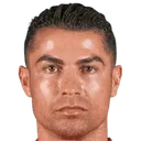 Headshot de Cristiano Ronaldo