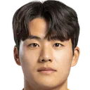 Headshot de Seol Young-woo